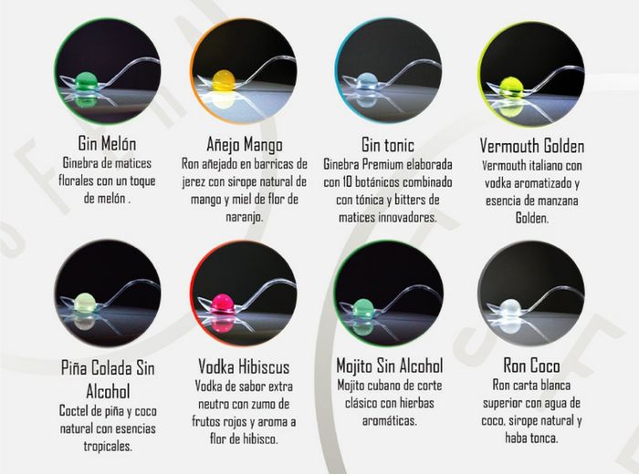 Mixología Molecular o Esferas de Cócteles 🍸🍹 3