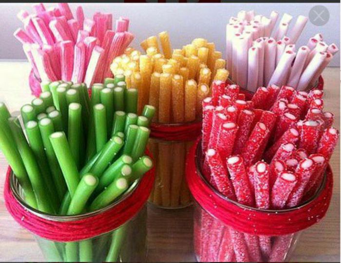 ✨Candy Bar o Mesa Dulce 🍭 Inspiración✨ 17