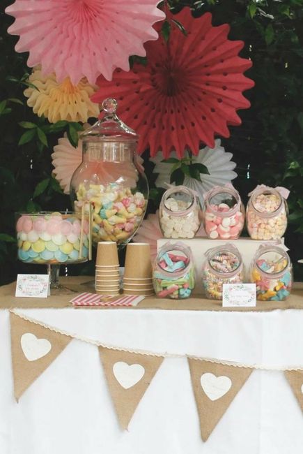 ✨Candy Bar o Mesa Dulce 🍭 Inspiración✨ 25