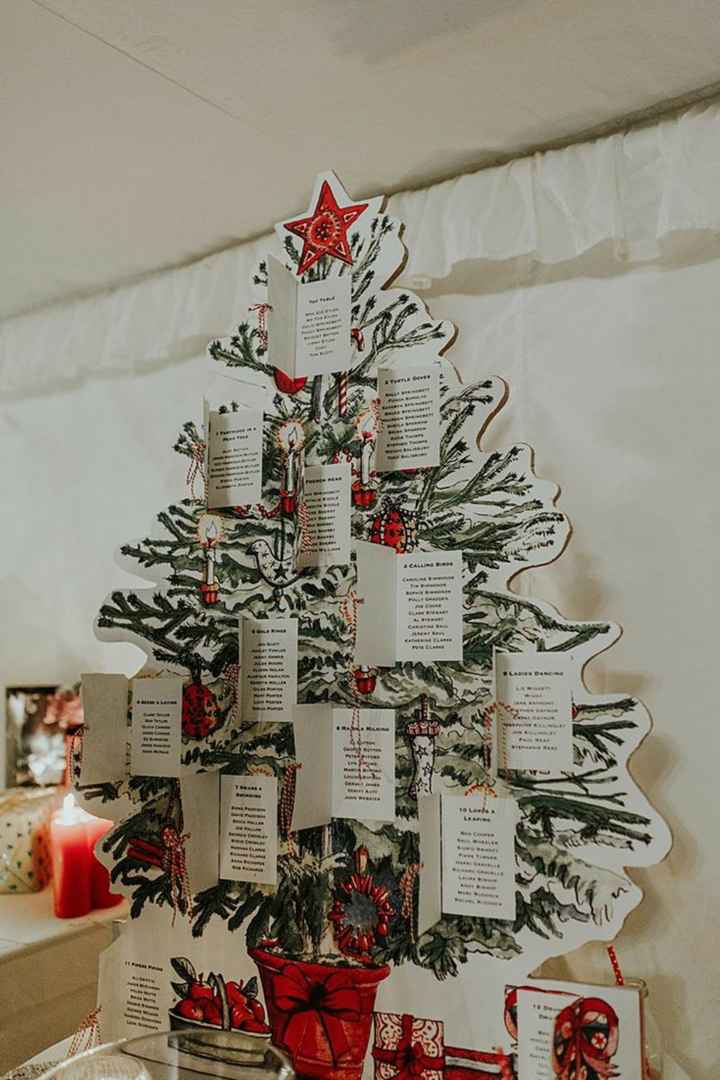 Inspiración Boda Diciembre 3 Parte🎄 - 1