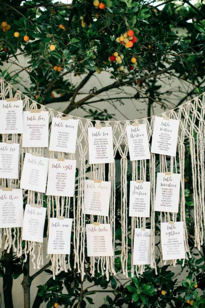 🌸Inspiración, Bodas Boho Chic🌸 - 24