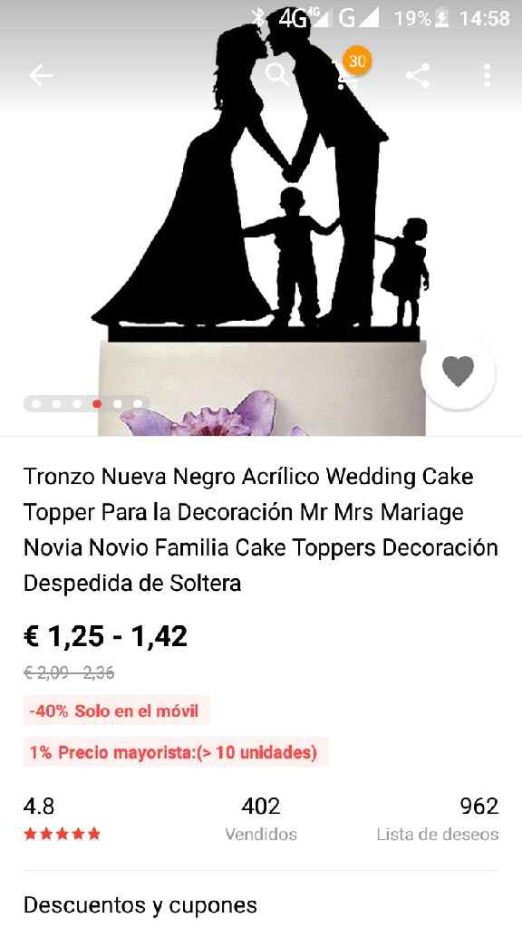  Muñeco tarta nupcial silueta - 1