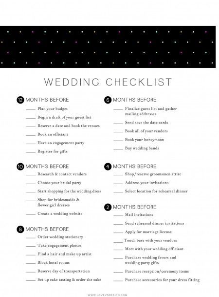 Organizacion boda