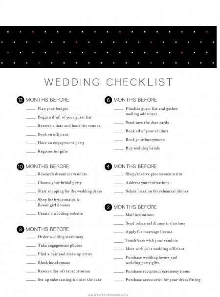 Organizacion boda