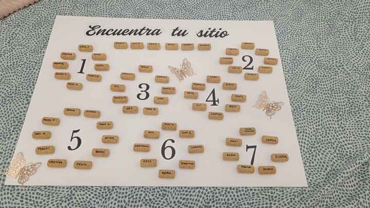 El setting ya comienza a organizarse 🤣 - 2