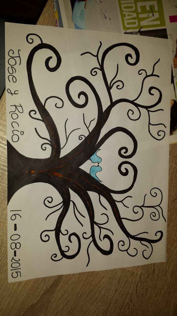 Nuestro arbol de huellas - 1