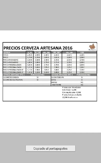 Cervezas como regalo de invitados - 1