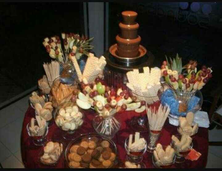 Fuente de chocolate si o no?? - 1