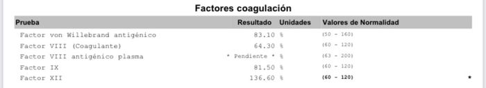 Proceso tratamiento fiv - 1