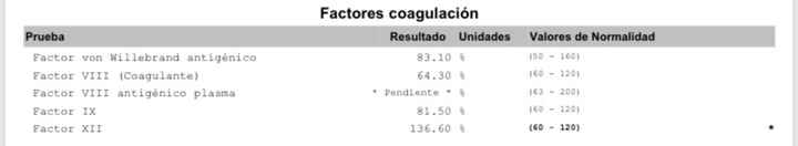 Proceso tratamiento fiv - 1