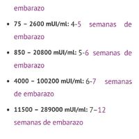  Valores de una beta - 1