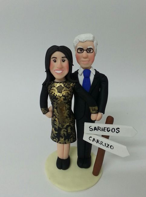 Figura de la tarta - 2