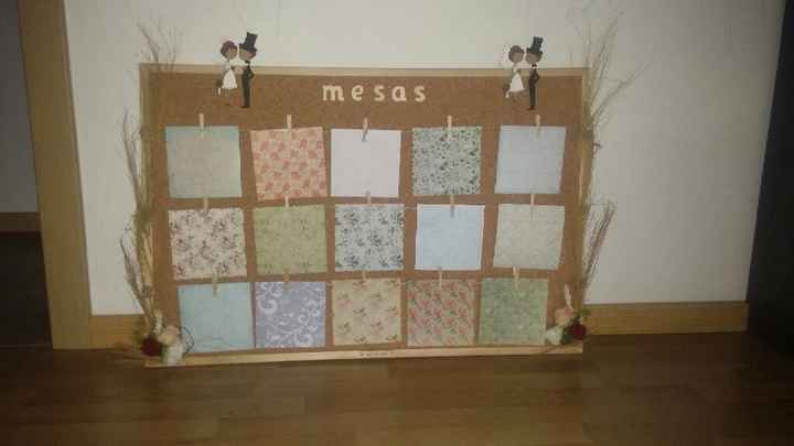 Terminado porfin sitting - 1