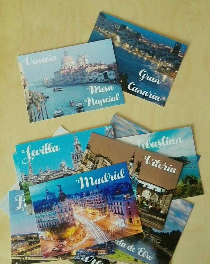 Plantillas numeros mesa con ciudades o paises - 1