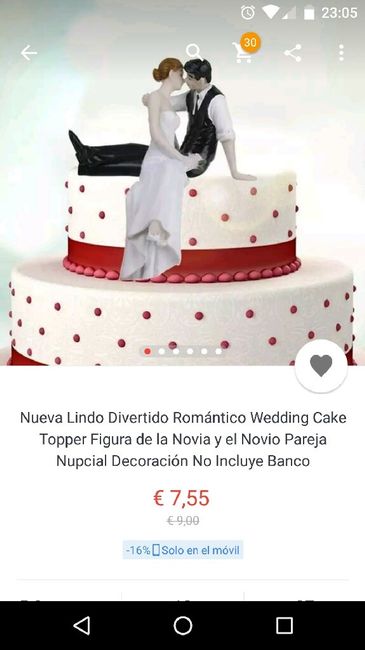 Dónde puedo encontrar....? - 1