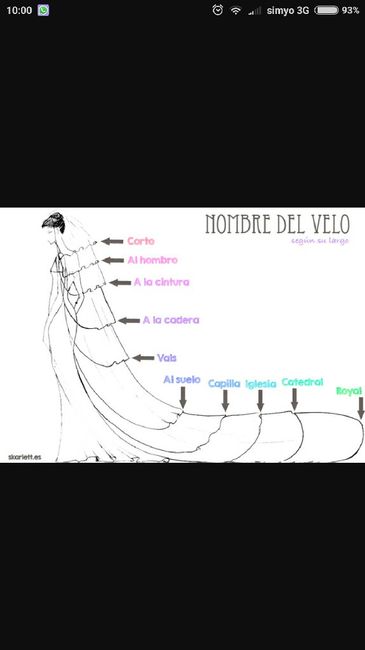 Velo o no para mi vestido - 1