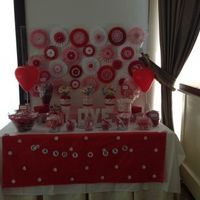 Candy bar