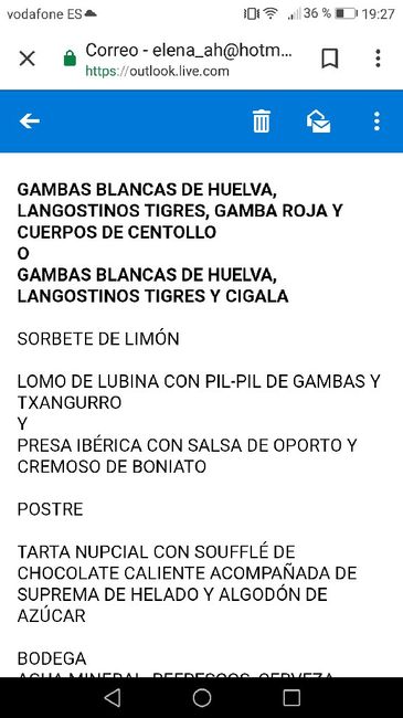 Menú elegido. - 2