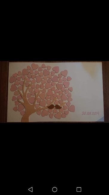 Mi arbol de firmas - 1