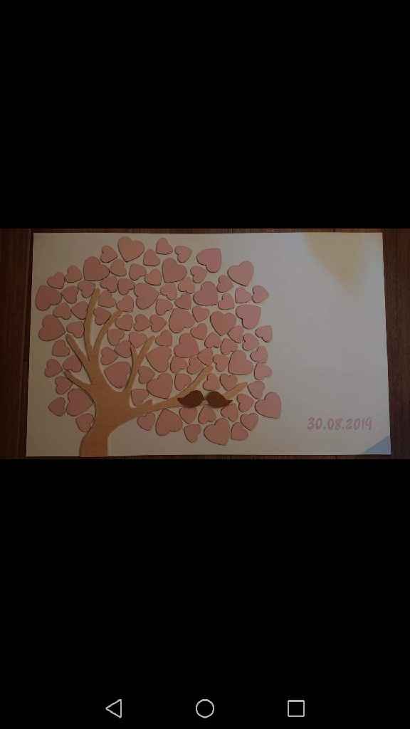 Mi arbol de firmas - 1