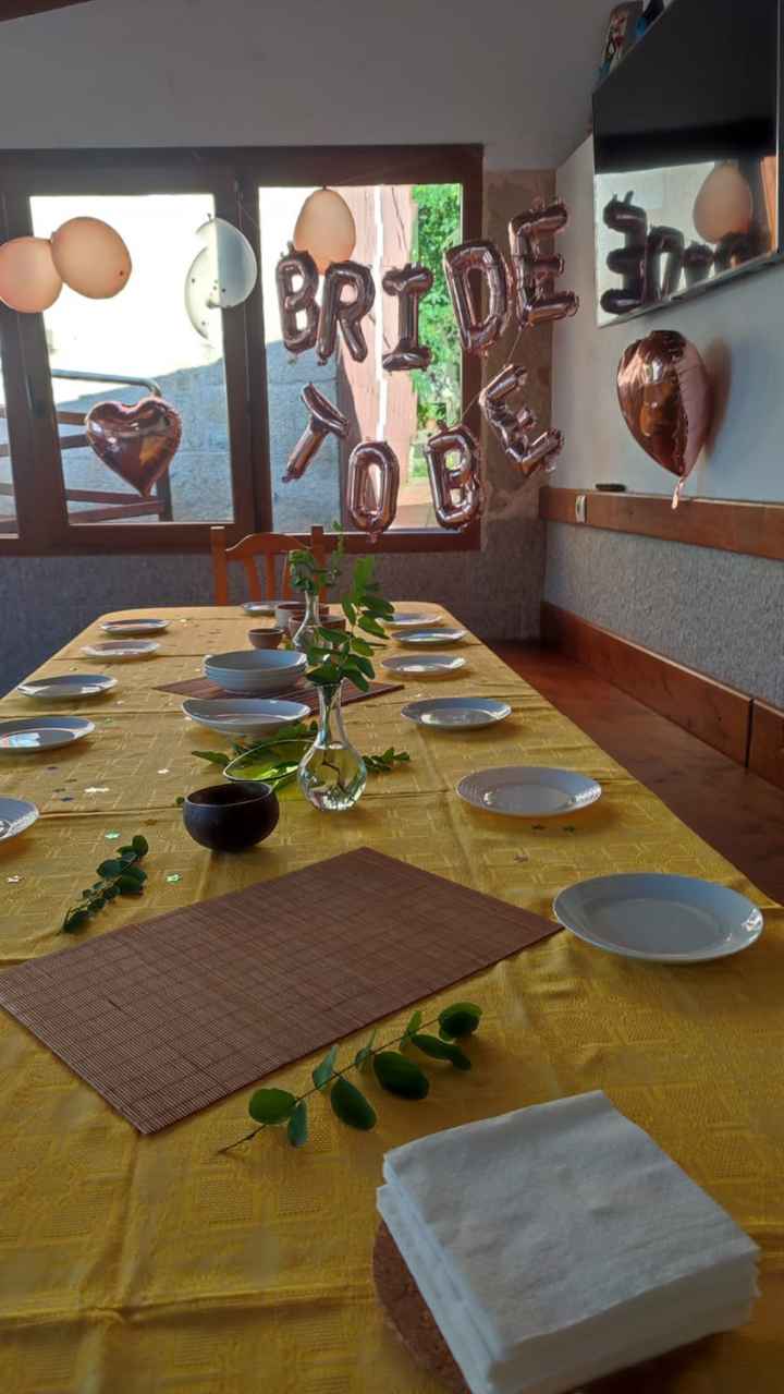 Despedida sorpresa (+necesito vuestra ayuda) - 2