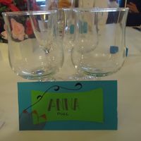 Tarjetas invitados