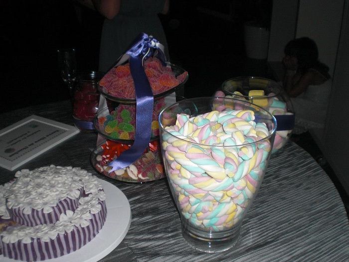 candy bar
