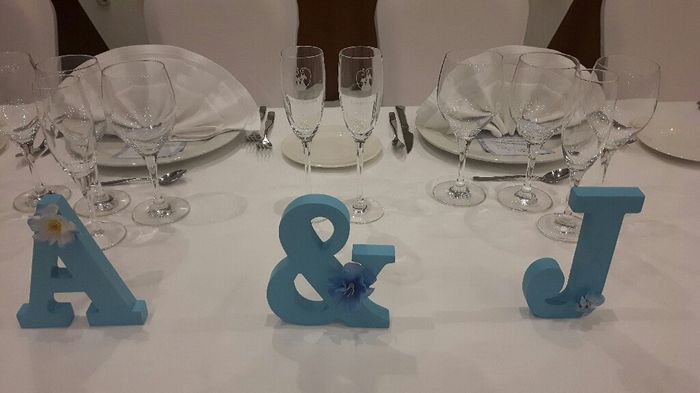 Todo preparado!! - 7