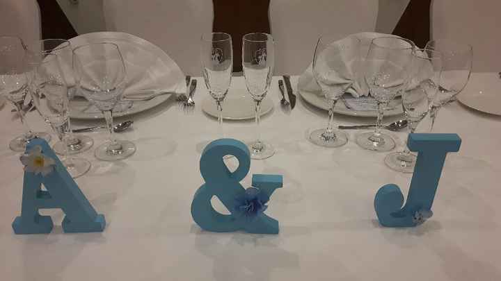 Todo preparado!! - 7