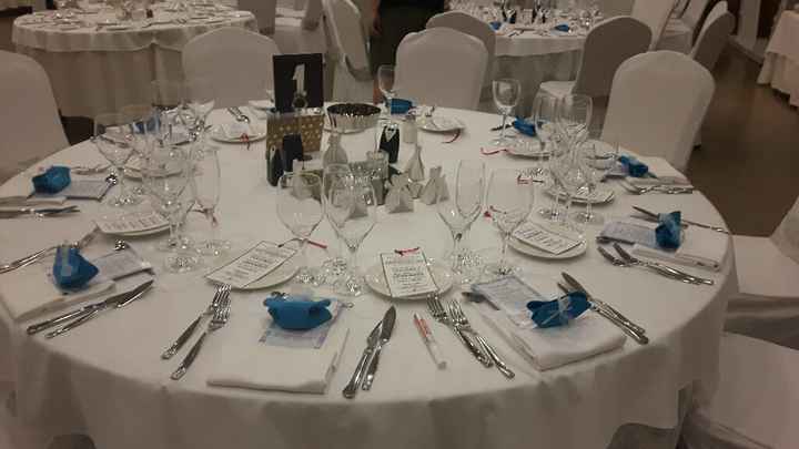 Todo preparado!! - 12