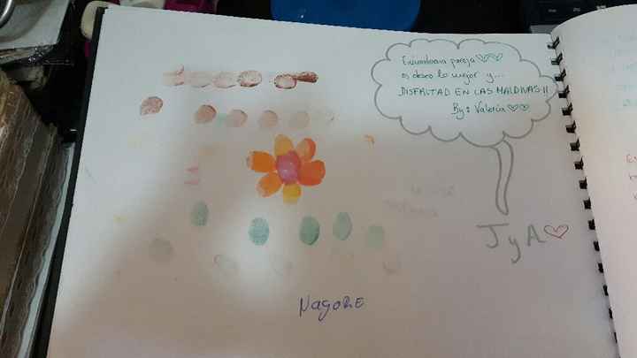 Libro de firmas ( ideas para las futuras parejas) - 3