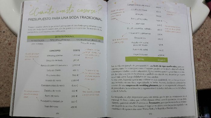 Regalo de San Jordi - 2