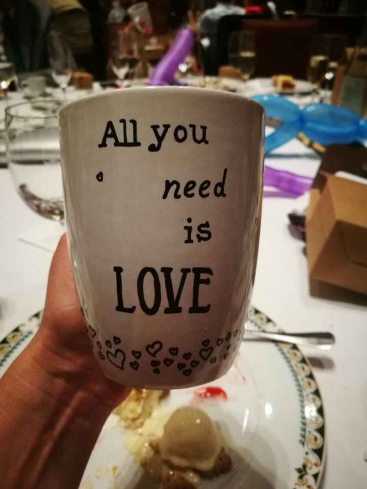 Estos fueron nuestros regalos para las mujeres - 2