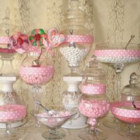 candy bar