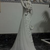 figura