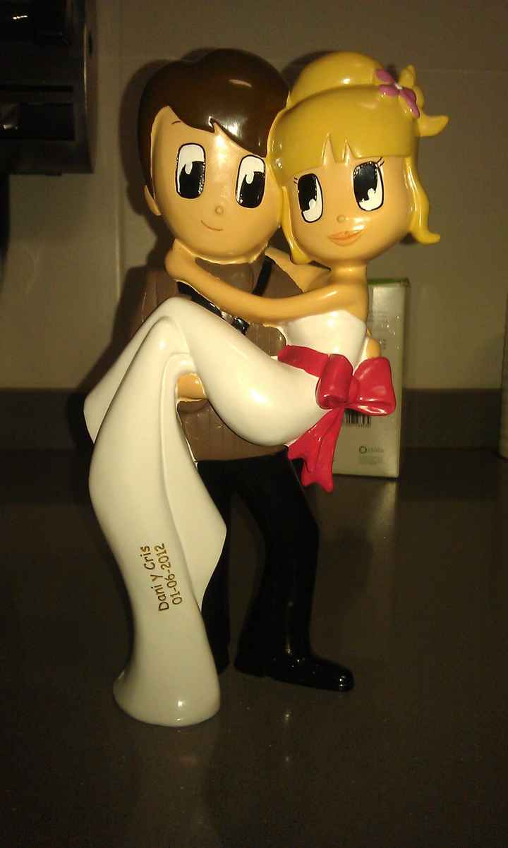 NOVIOS