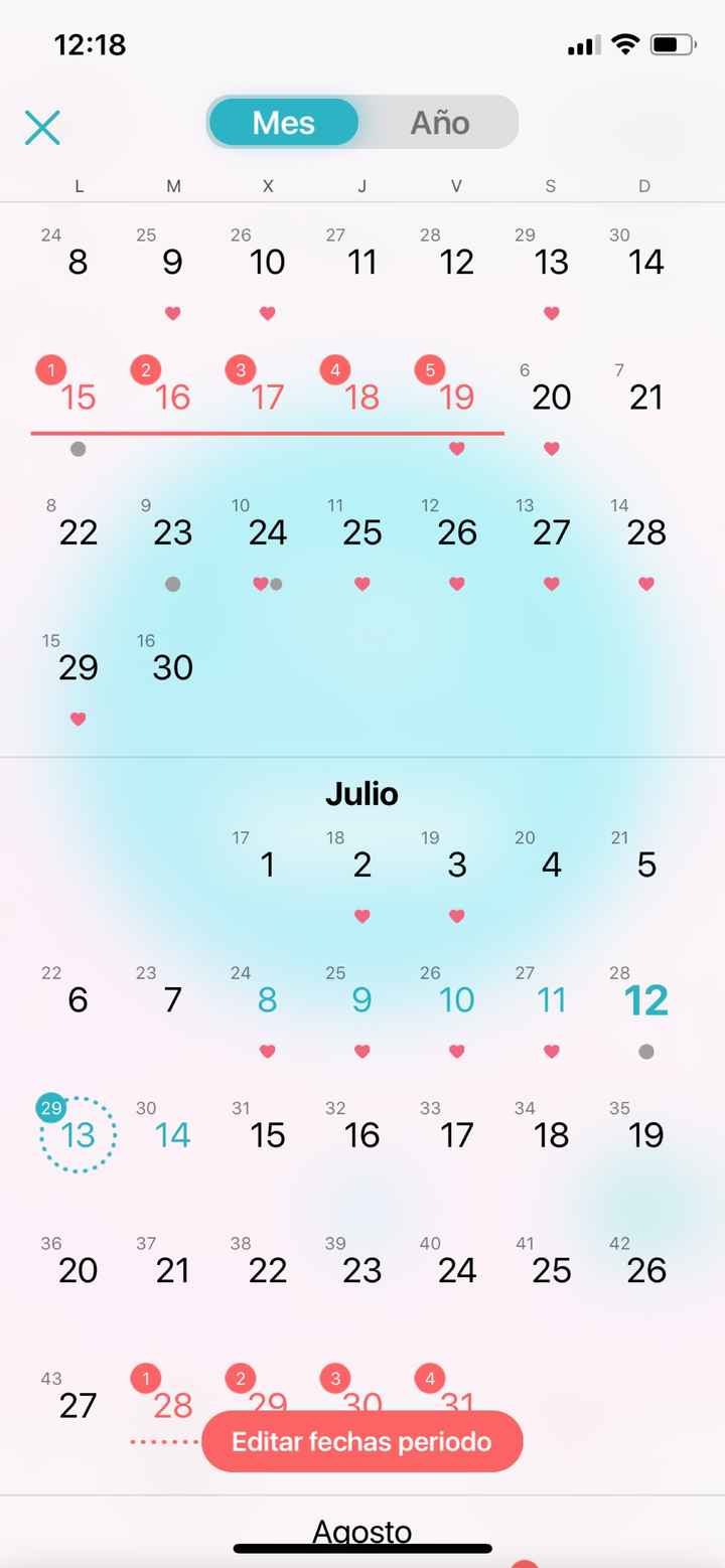 buscadoras de junio 2020🍀🍀 - 1