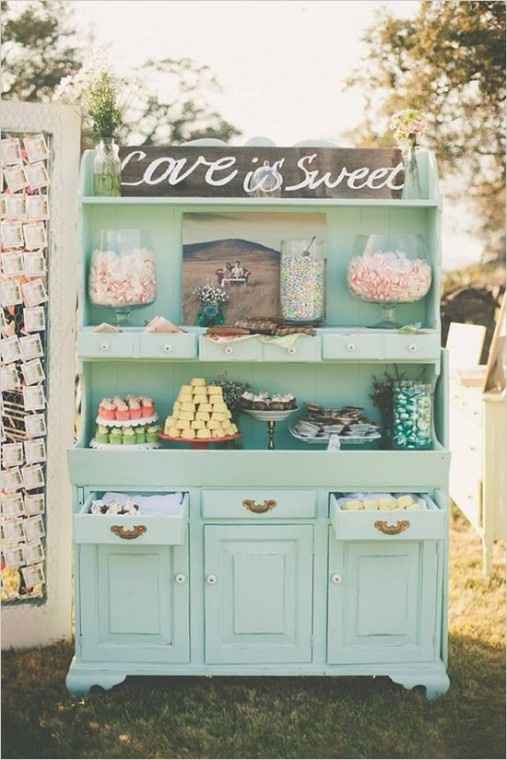 Ideas para tu Candy Bar