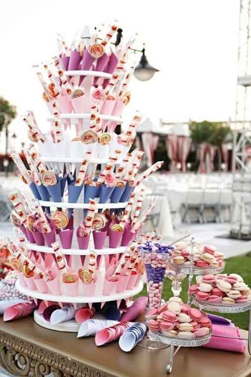 Ideas para tu Candy Bar