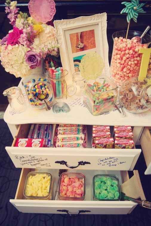 Ideas para tu Candy Bar