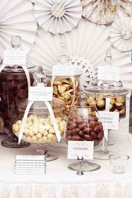 Ideas para tu Candy Bar