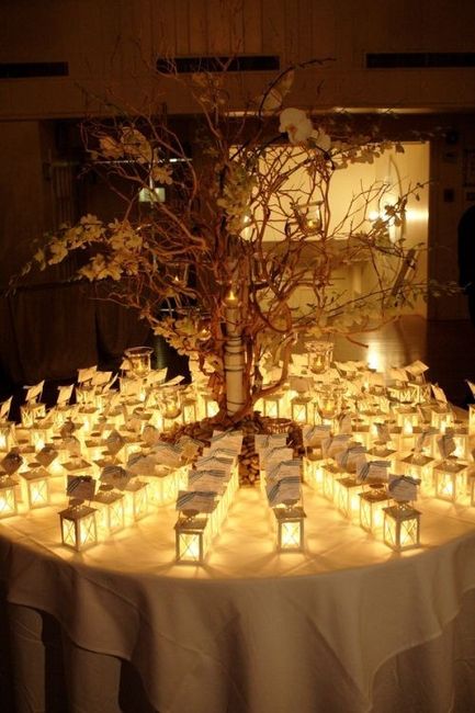 Iluminación 