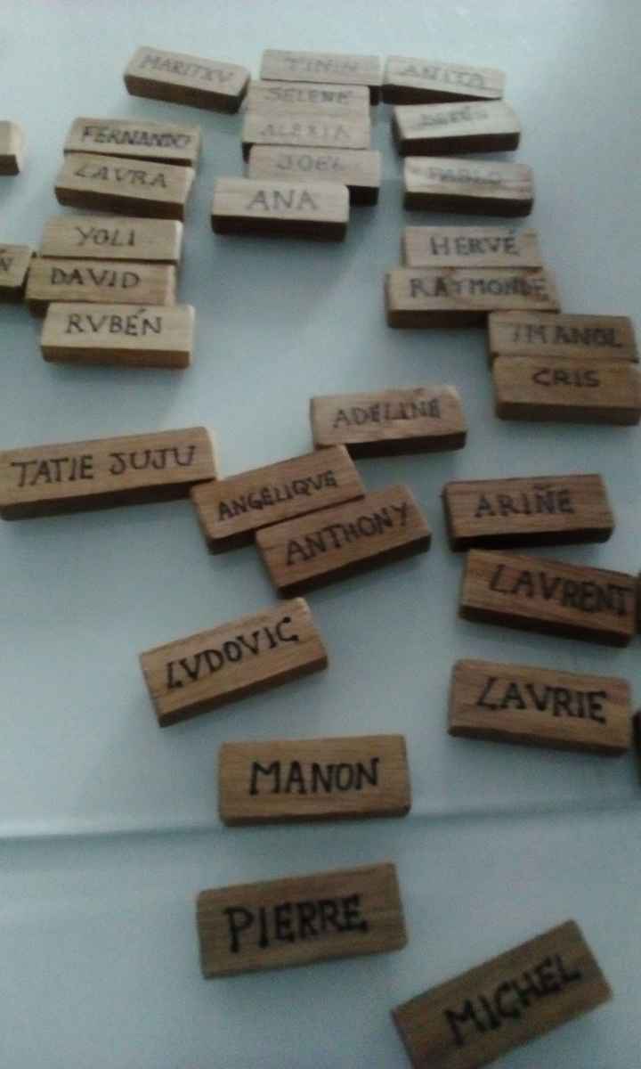 Nombres invitados para las mesas