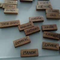 Nombres invitados para las mesas