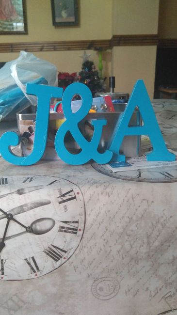 Letras para la mesa dulce