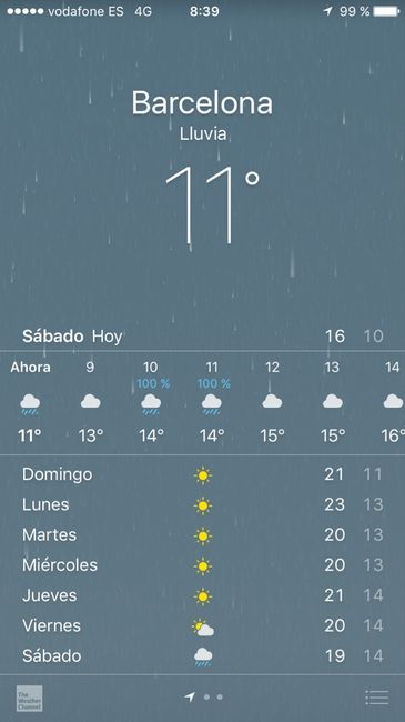 Mi dia esta aquiii - 1