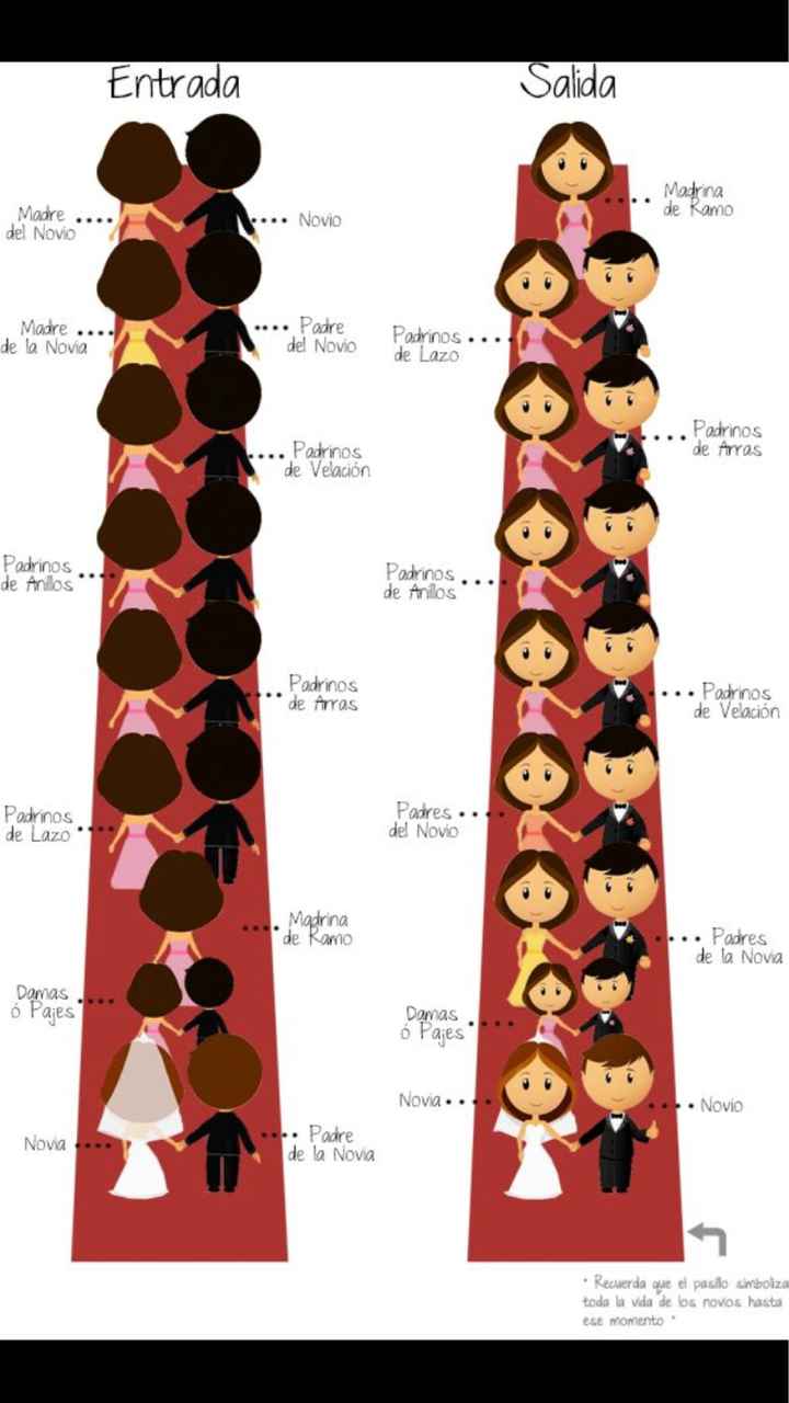 Damas de honor - 1