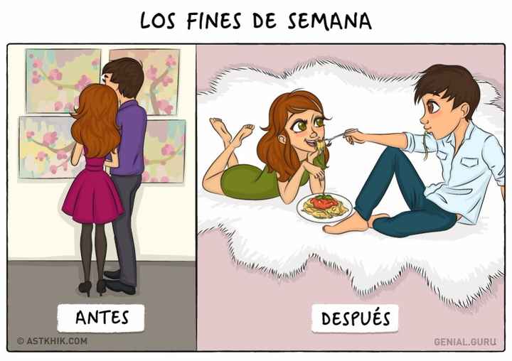 Antes y después