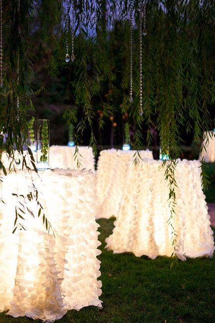 Deco led