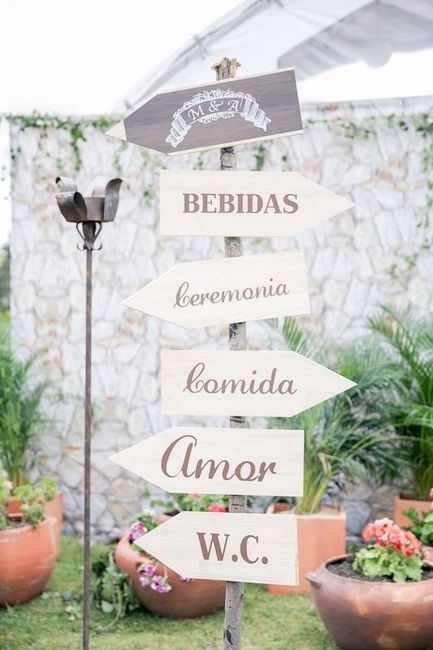 Indicadores